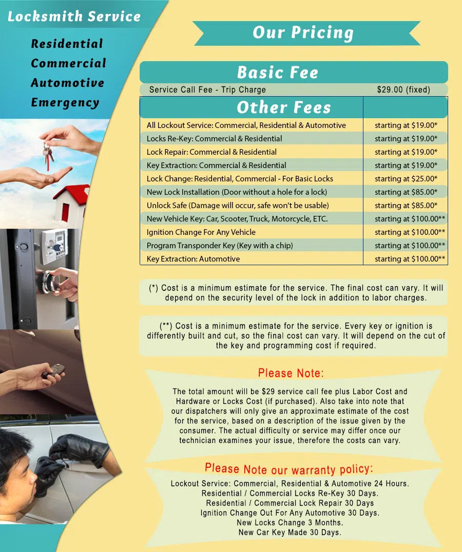 Town Center Locksmith Shop Grosse Pointe, MI 313-228-1490